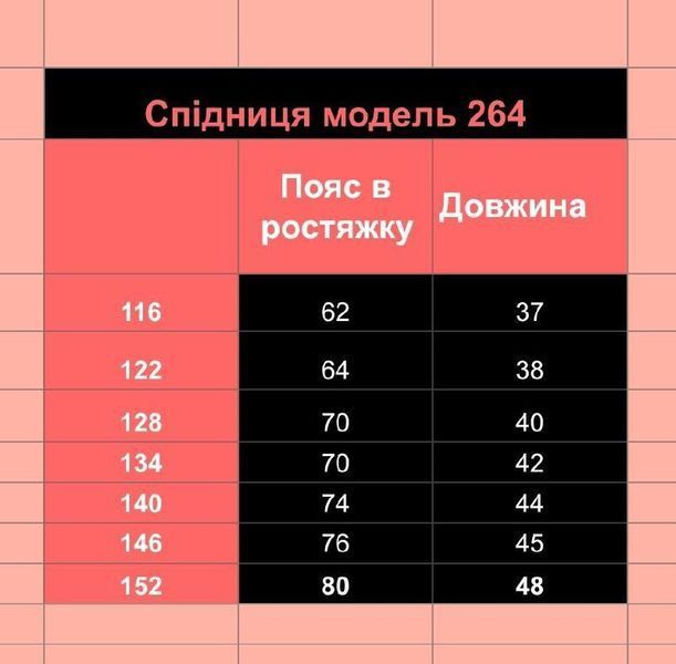 Юбка из мадоны для девочек 116, 122, 128, 134, 140, 146, 152 (2цв) "BRYKINA" недорого от прямого поставщика 2PLGU1077-264_кружево_по_краю_v фото