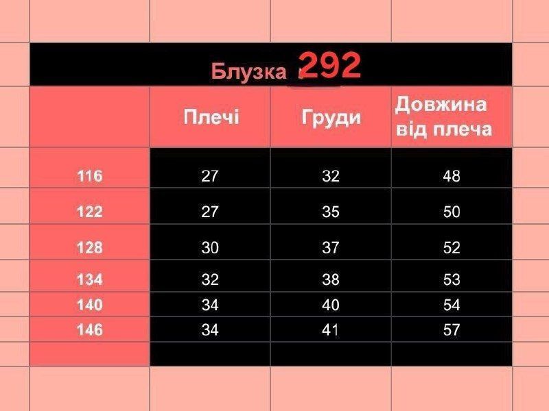 Блуза для девочек из софта с кружевом 116, 122, 128, 134, 140, 146 (2цв) "BRYKINA" недорого от прямого поставщика 2PLGU1077-292_кружево_v фото