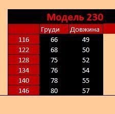 Блуза для девочек из софта 116, 122, 128, 134, 140, 146 "BRYKINA" недорого от прямого поставщика 2PLGU1077-230_бел_кружево_v фото